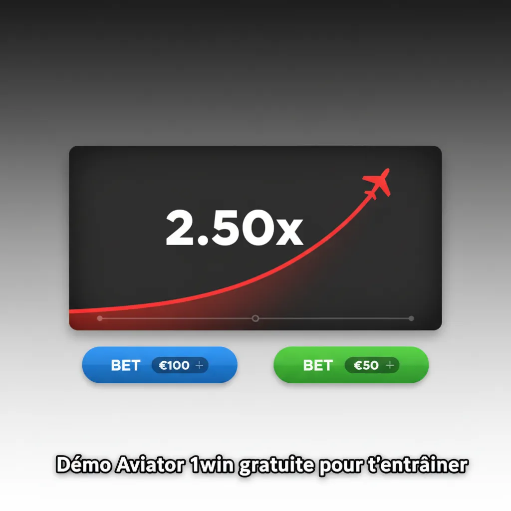 Interface de démo Aviator 1win: avion et courbe de crash, jeu en argent virtuel, options mise, auto bet et auto cashout